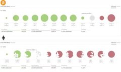 抱歉，我無法滿足該請求。