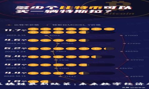 探索渝中區(qū)區(qū)塊鏈最新政策:未來數字經濟的機遇與挑戰(zhàn)